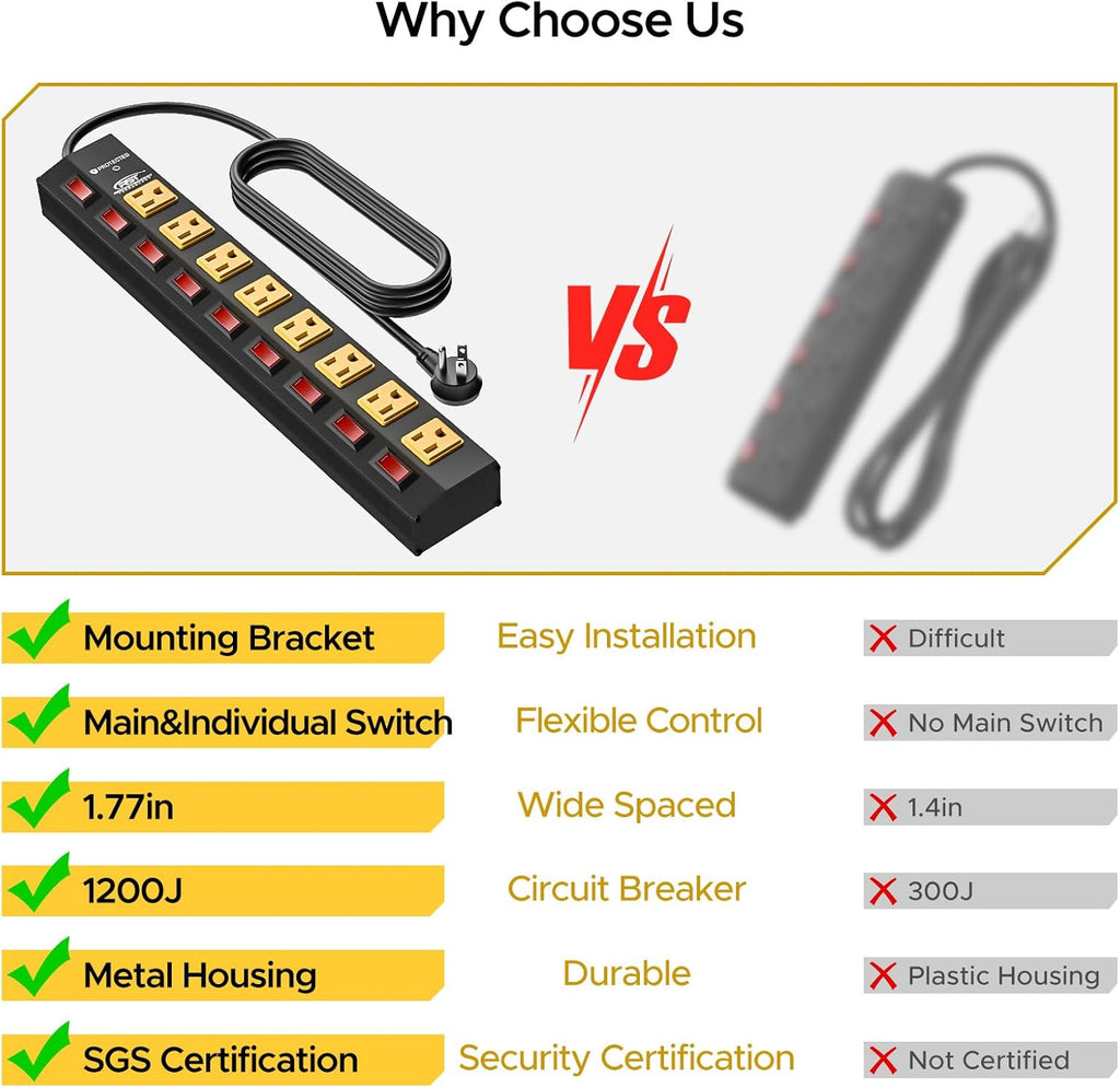 CRST 8-Outlet Wide Metal Surge Protector Power Strip - Individual Switches, 1200J, Wall Mount, 6ft Cord